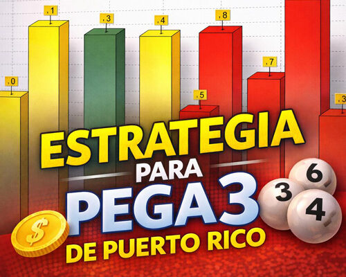 imagen incluye gráficos de lotería pega 3 de Puerto Rico